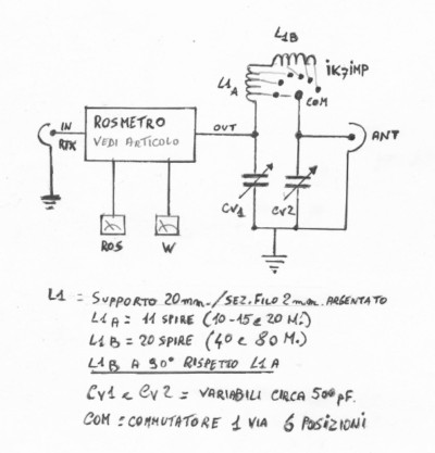 Schema di progetto dell'Antenna Tuner