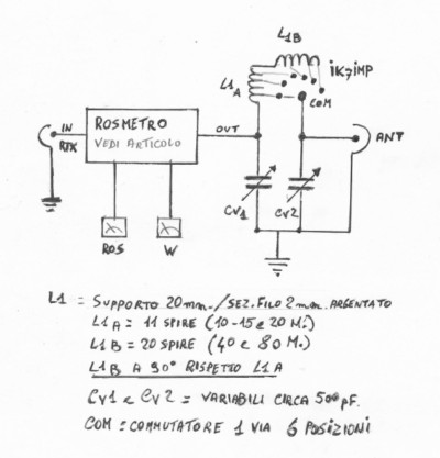 Schema di progetto dell'Antenna Tuner